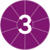 Middel 3cirkel1 Middel 3cirkel1